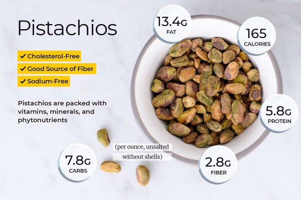 Pistachio nutrition facts 100g2